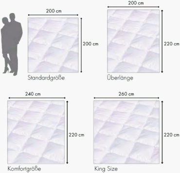 Decken für Doppelbetten